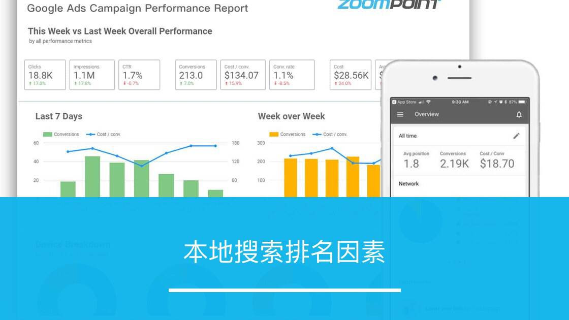 本地搜索排名因素 - ZOOMPOINT 推广学院