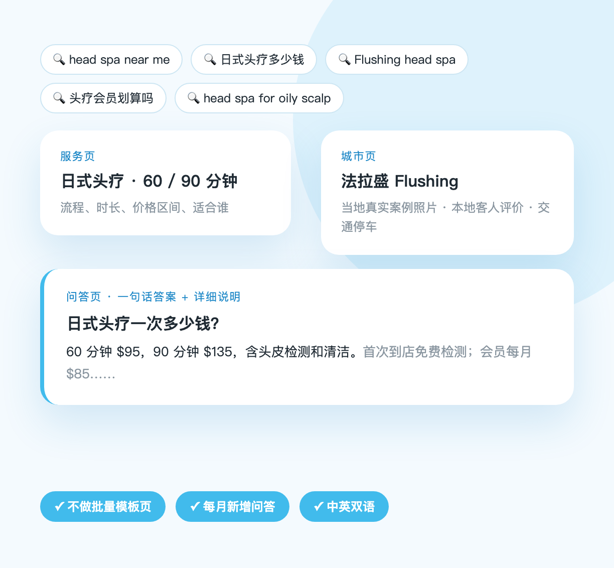 服务页、城市页和问答页 - ZOOMPOINT