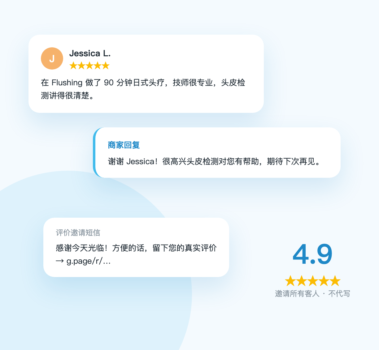 Google 评价体系:邀请所有客人、回复每条评价 - ZOOMPOINT