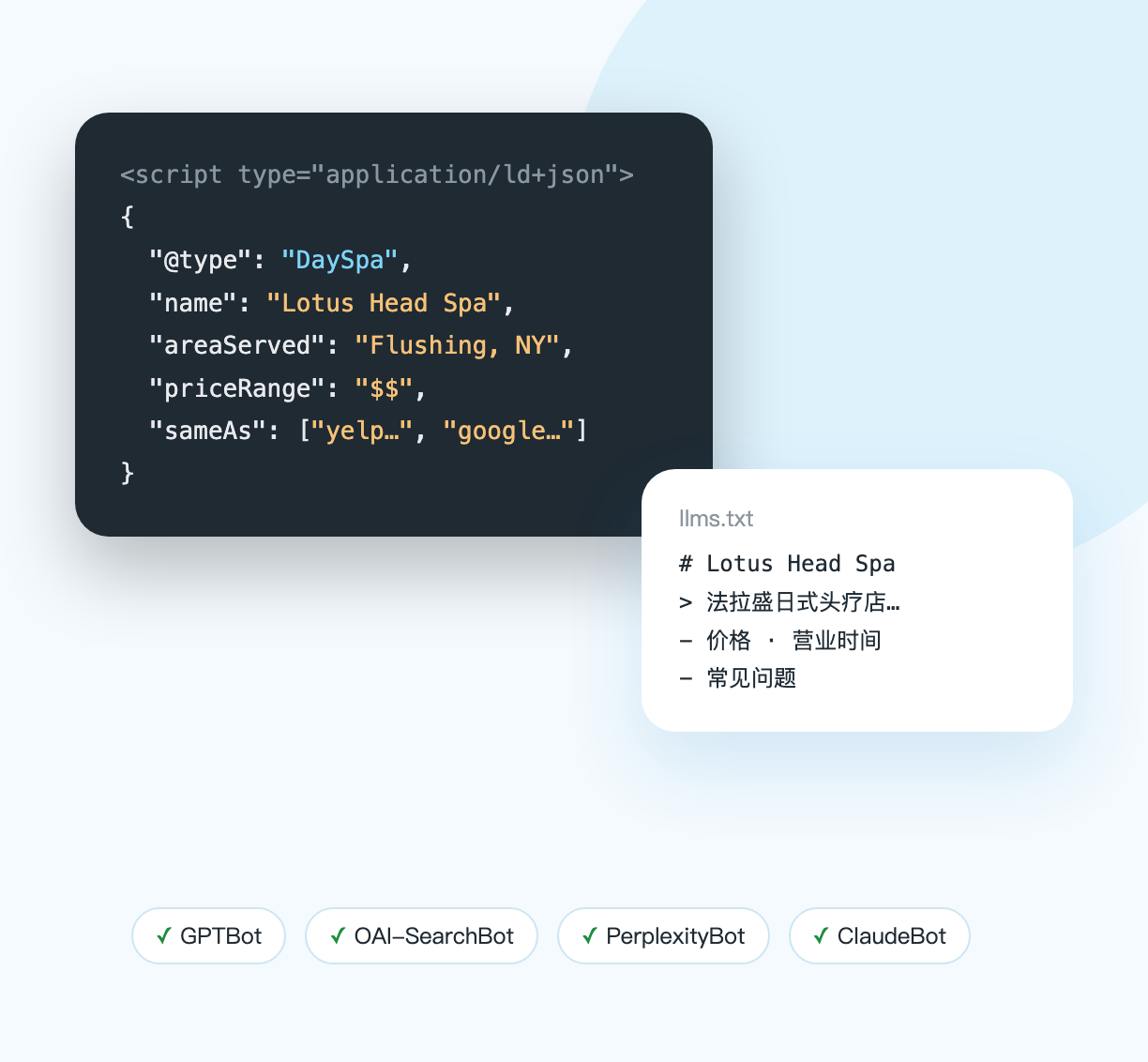 结构化数据 JSON-LD 与 llms.txt - ZOOMPOINT